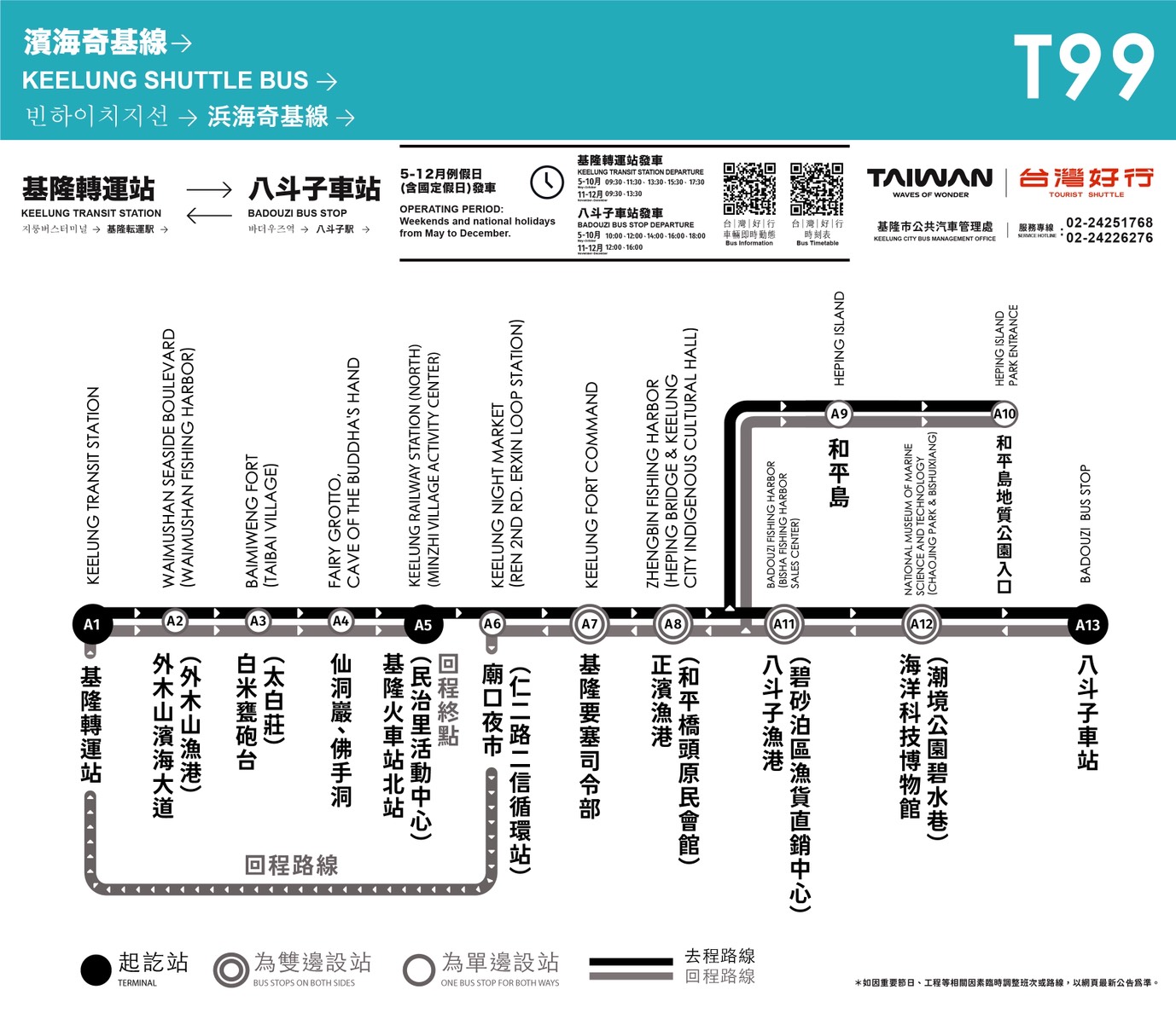 T99濱海奇基路線圖